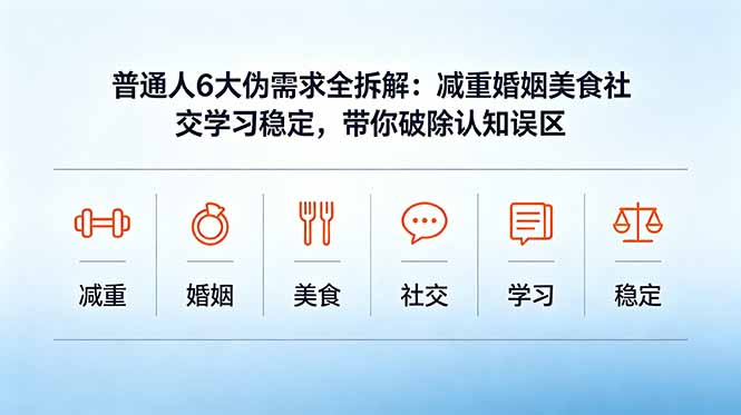 付费文章：普通人6大伪需求全拆解：减重婚姻美食社交学习稳定，带你破除认知误区-旺仔资源库