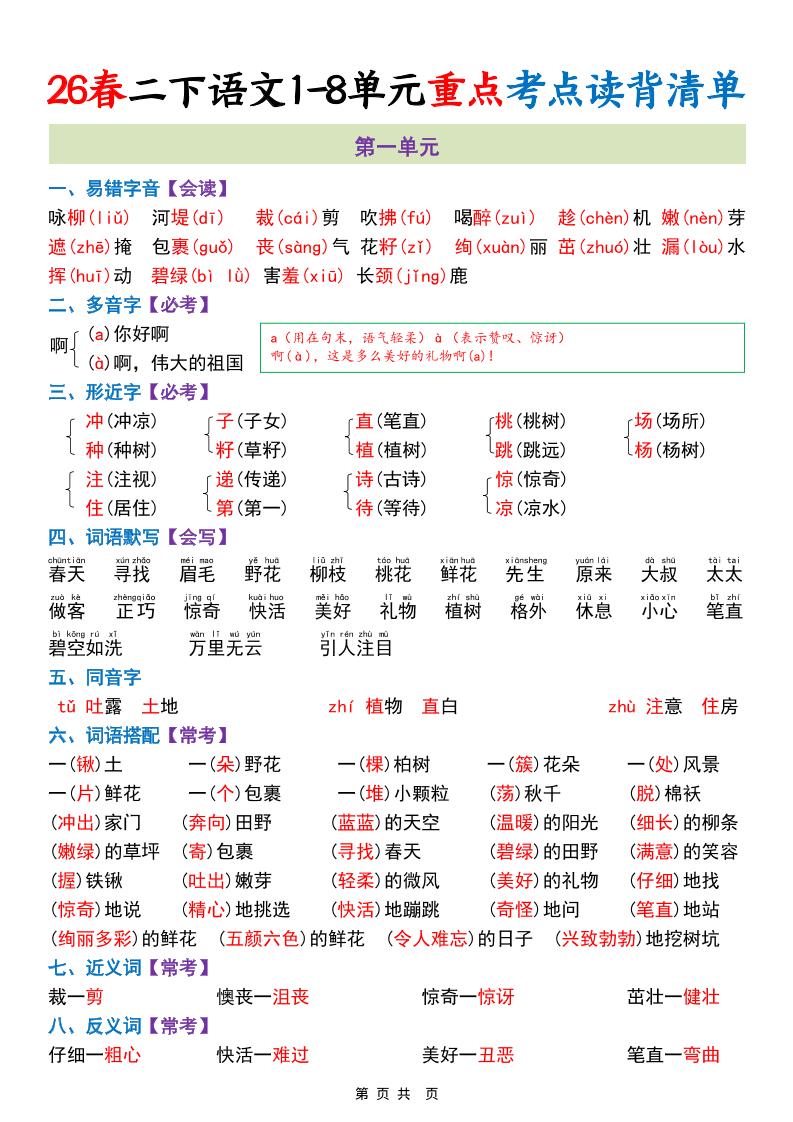 二年级下语文1-8单元重点考点读背清单-新时光资源网