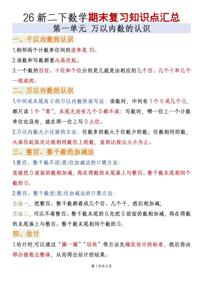 二年级下数学全册必备知识点汇总《青岛五四版》-新时光资源网