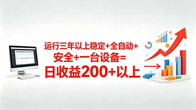 三年以上稳定+全自动+安全+一台设备=日收益200+-旺仔资源库