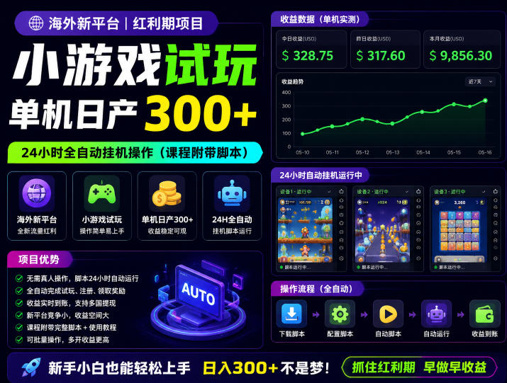 海外新平台,小游戏试玩,单机日产300+,24小时全自动挂G操作(课程附带脚本)【揭秘】-旺仔资源库