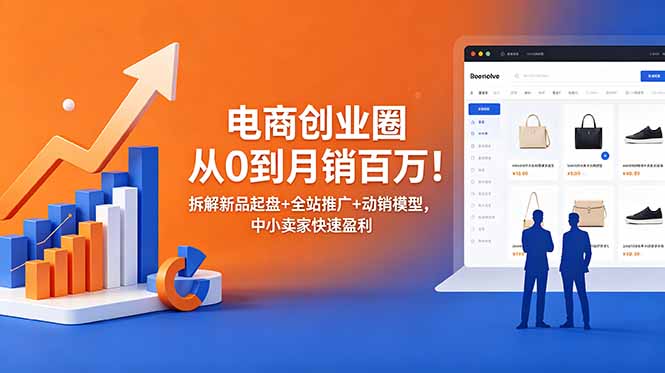 电商创业圈从0到月销百万!拆解新品起盘+全站推广+动销模型,中小卖家快速盈利-云推网创项目库