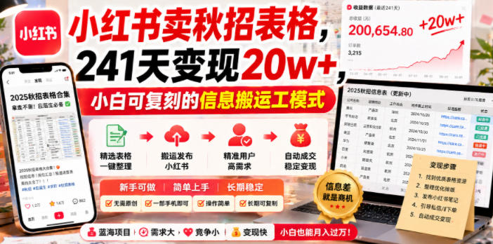 小红书卖秋招表格,241天变现20w+,小白可复刻的信息搬运工模式-喜学网