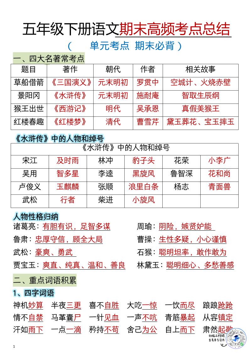五年级下语文期末总复习知识点归纳汇总-吾爱自习网