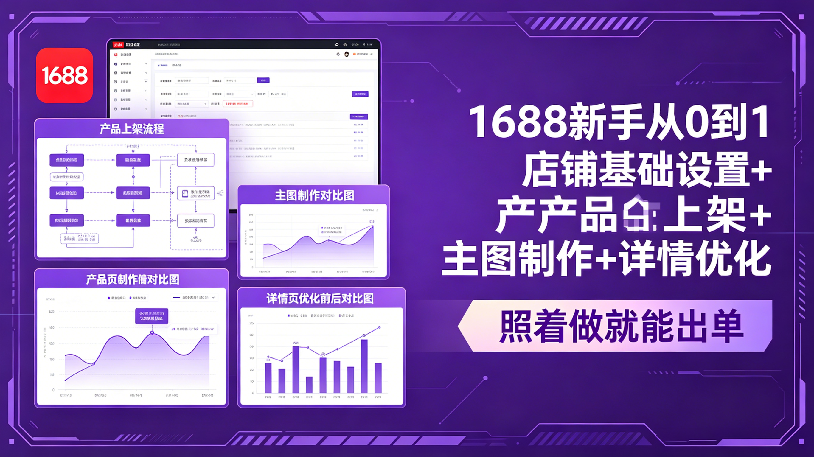 1688新手从0到1:店铺基础设置+产品上架+主图制作+详情优化,照着做就能出单-新时光资源网
