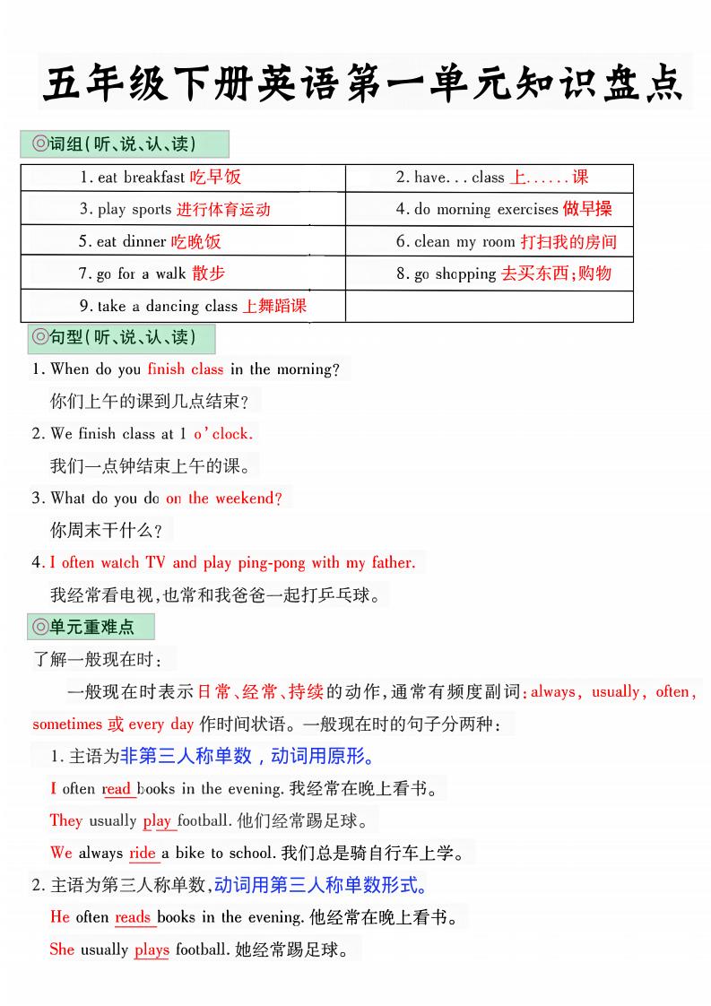 五年级下英语1-6单元知识盘点《人教版PEP》-吾爱自习网