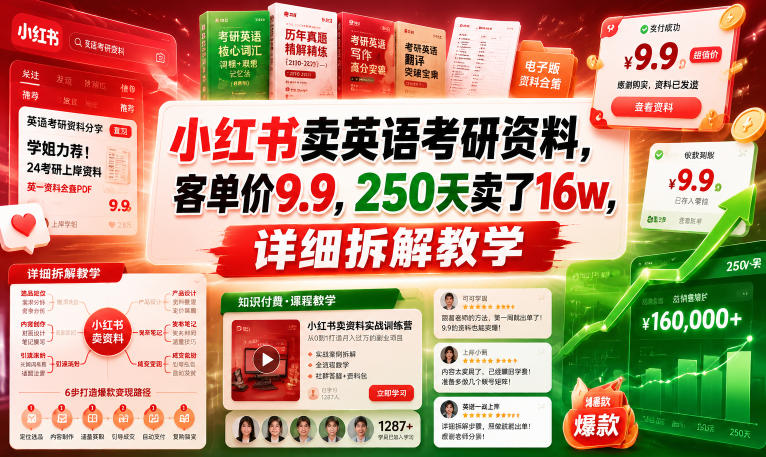 小红书卖英语考研资料,客单价9.9,250天卖了16w,详细拆解教学采购|汽车产业|汽车配件|机加工企业家交流社群中心