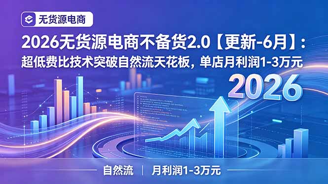 2026无货源电商不备货2.0【更新-6月】：超低费比技术突破自然流天花板，单店月利润1-3万元-我爱发帖