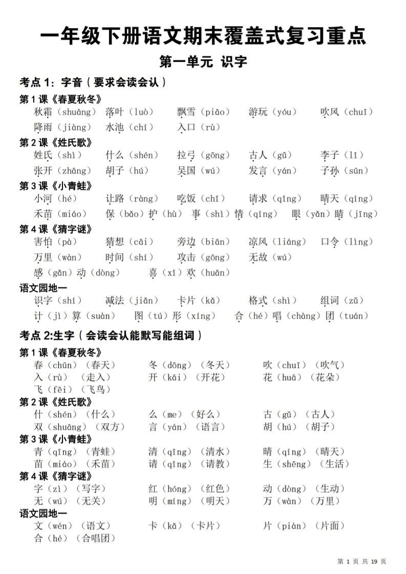 26春一年级下语文期末覆盖式复习重点-新时光资源网