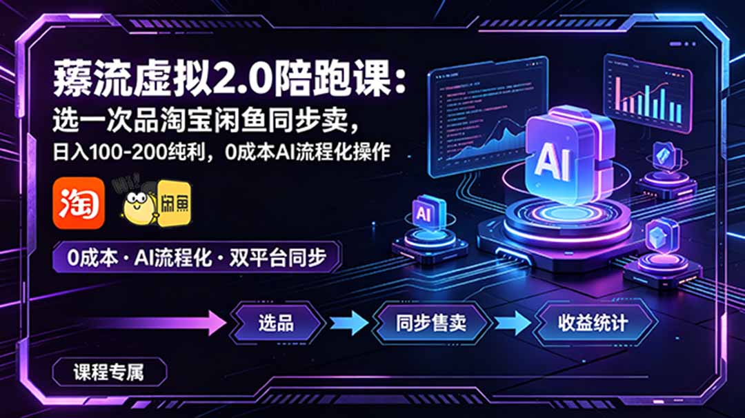 薅流虚拟2.0陪跑课:选一次品淘宝闲鱼同步卖,日入100-200纯利,0成本AI流程化操作-新时光资源网