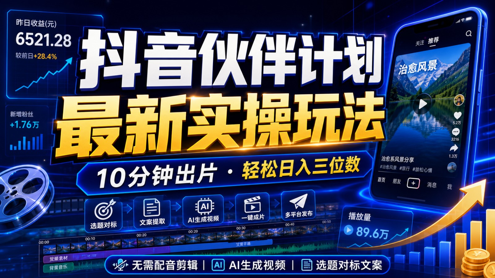 抖音伙伴计划最新暴利玩法,不用找素材和剪辑,10分钟出一条原创视频,轻松日入三位数-项目汇