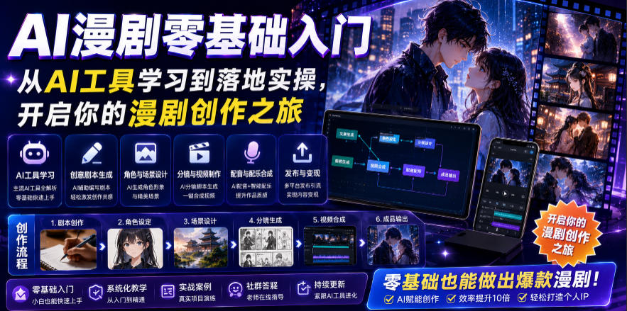 AI漫剧零基础入门,从AI工具学习到落地实操,开启你的漫剧创作之旅-新时光资源网