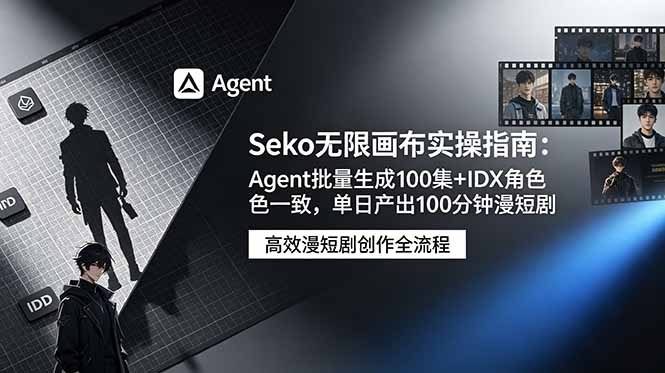 Seko无限画布实操指南:Agent批量生成100集+IDX角色一致,单日产出100分钟漫短剧-新时光资源网
