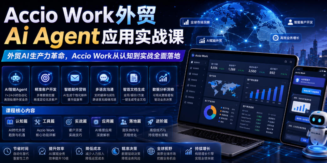 Accio Work外贸Ai Agent应用实战课，外贸AI生产力革命，Accio Work从认知到实战全面落地-新时光资源网