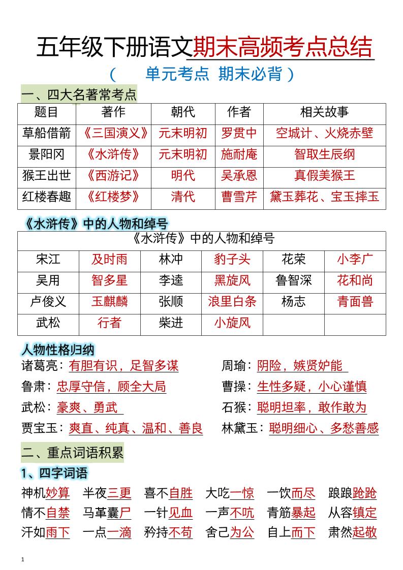 五年级下语文期末总复习高频知识点归纳汇总-吾爱自习网