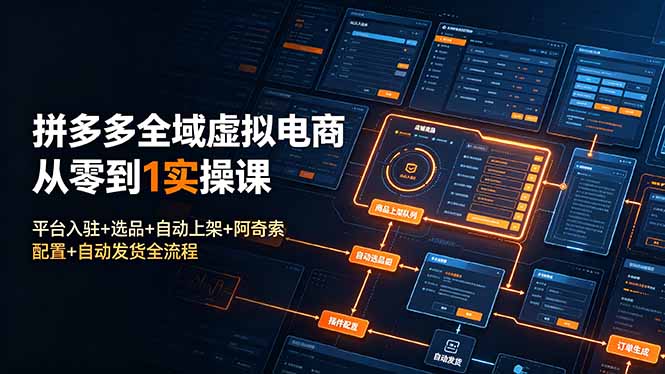 拼多多全域虚拟电商从零到1实操课：平台入驻+选品+自动上架+阿奇索配置+自动发货全流程-我爱发帖