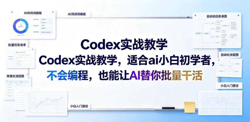 Codex实战教学，适合ai小白初学者，不会编程，也能让AI替你批量干活-吾爱自习网