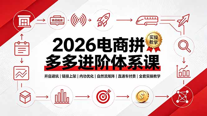 2026电商拼多多进阶体系课，开店避坑，链接上架，内功优化，自然流矩阵｜直通车付费｜全套实操教学-我爱发帖