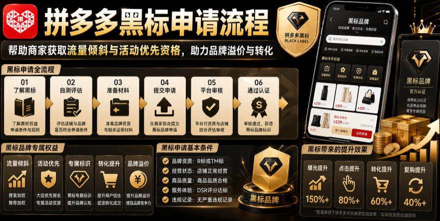 拼多多黑标申请流程，帮助商家获取流量倾斜与活动优先资格，助力品牌溢价与转化-我爱发帖