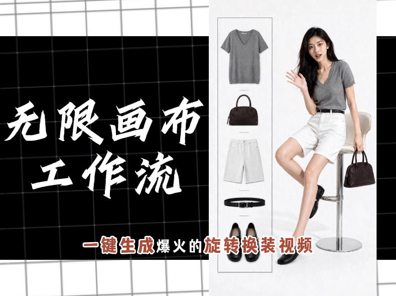无限画布工作流，一键制作爆火的旋转换装视频，操作简单，零基础也能学会-吾爱自习网
