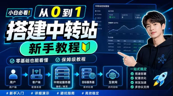 0门槛手把手教你自建一个AI-Token中转站,零基础也能看懂,保姆级教程-吾爱自习网