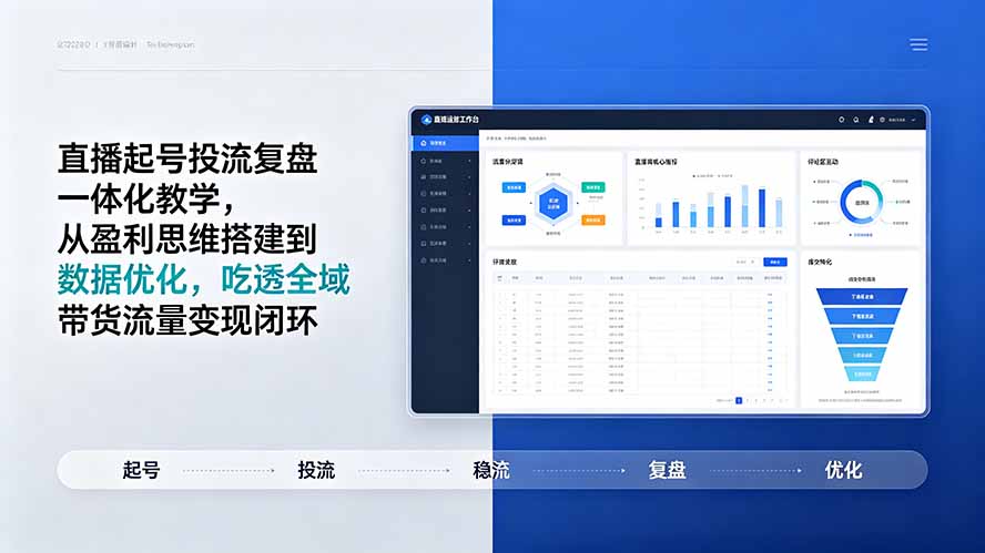 直播起号投流复盘一体化教学，从盈利思维搭建到数据优化，吃透全域带货流量变现闭环-吾爱自习网