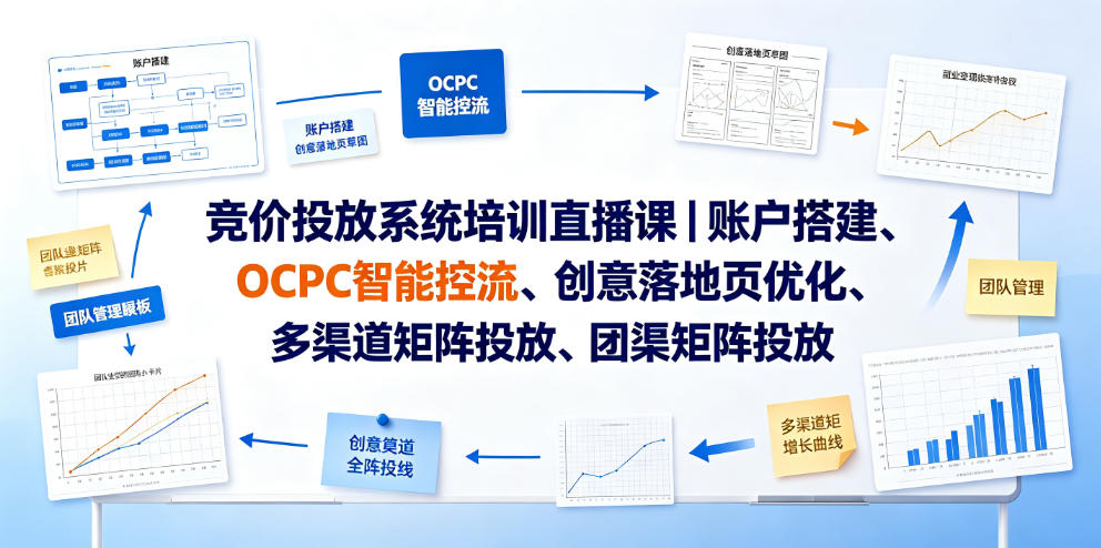 竞价投放系统培训直播课｜账户搭建、OCPC智能控流、创意落地页优化、多渠道矩阵投放、团队管理与副业变现全阶实战(更新0709)-吾爱自习网