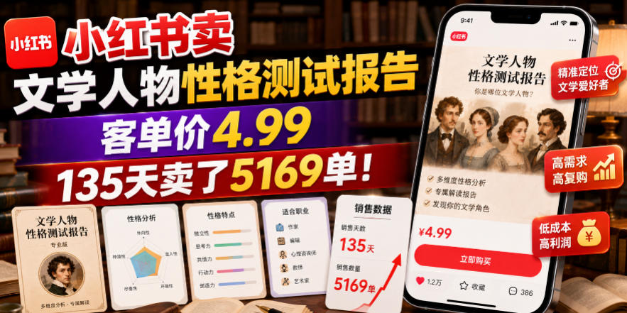 小红书卖文学人物性格测试报告，客单价4.99，135天卖了5169单！采购|汽车产业|汽车配件|机加工企业家交流社群中心
