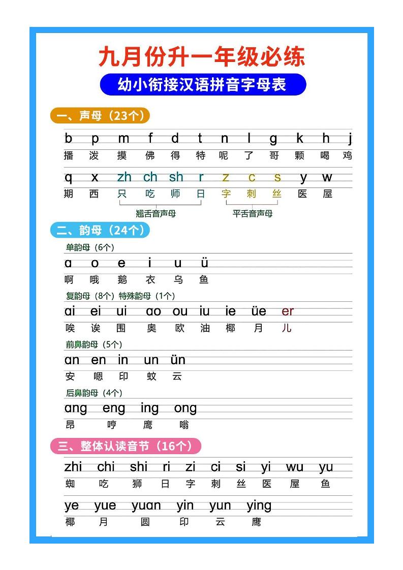26秋一年级上册语文暑假预习拼音知识-吾爱自习网