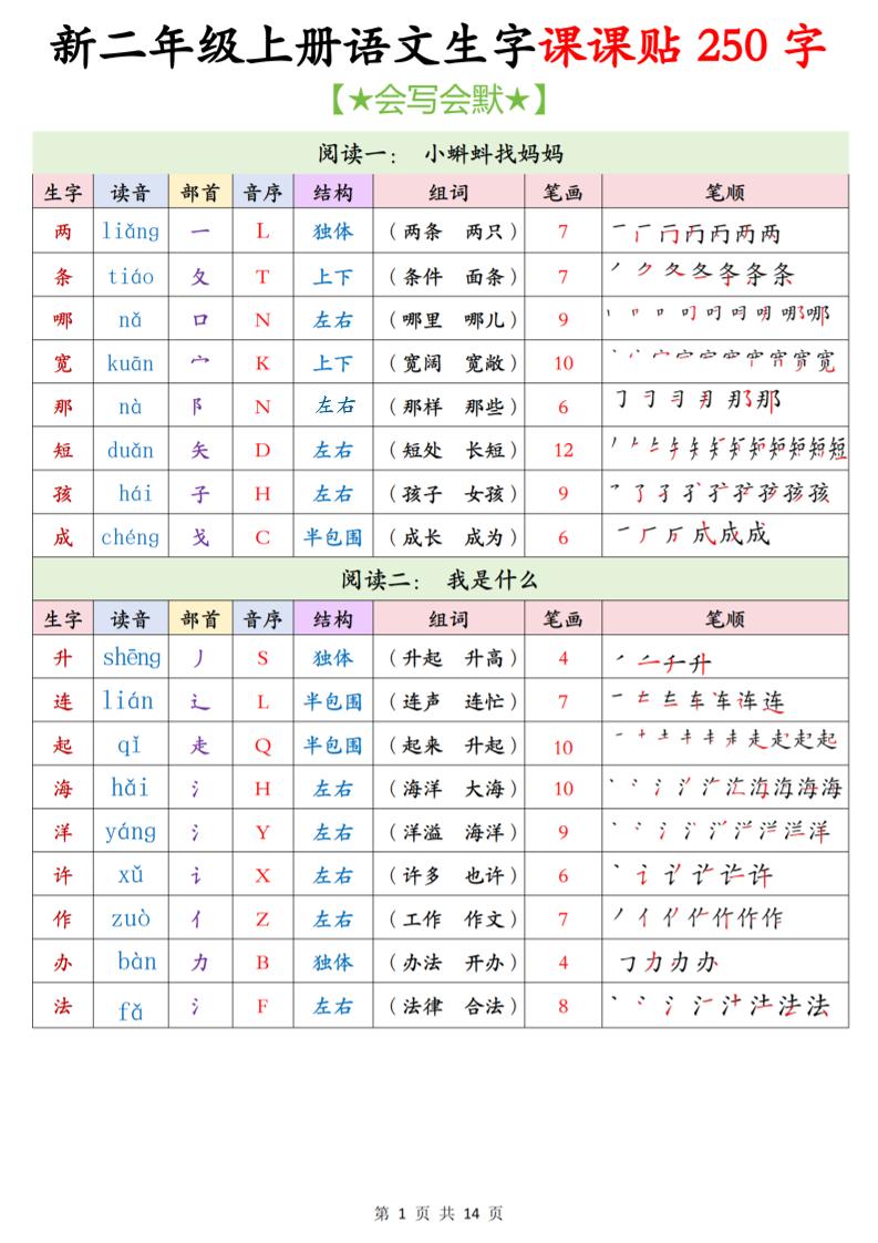 26新二年级上语文生字课课贴250字-吾爱自习网