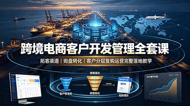 跨境电商客户开发管理全套课·拓客渠道｜询盘转化｜客户分层复购运营完整落地教学-吾爱自习网