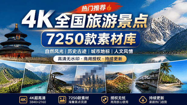 热门全国旅游风景素材!4K全国旅游景点素材库,7250款素材,旅行达人城市航拍风景风光高清短视频-吾爱自习网