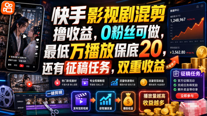 快手影视剧混剪撸收益,0粉丝可做,最低万播放保底20,还有征稿任务,双重收益-吾爱自习网