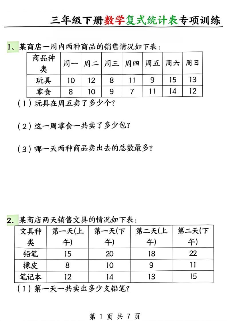 三年级下册数学复式统计表专项训练福星网赚创业资源-网赚项目-副业赚钱-互联网创业-资源整合福星网赚资源