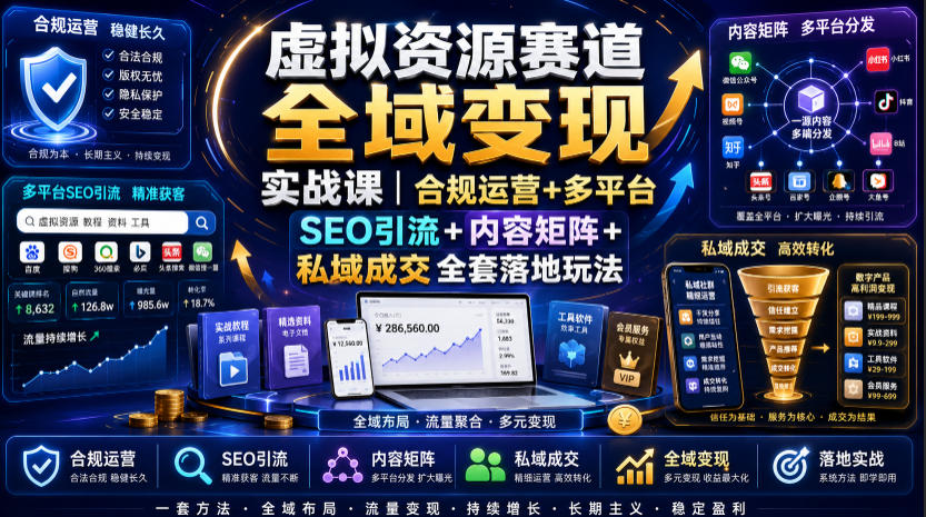 虚拟资源赛道全域变现实战课｜合规运营+多平台SEO引流+内容矩阵+私域成交全套落地玩法-吾爱自习网