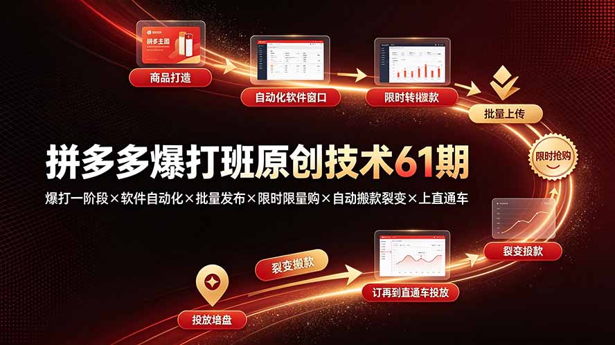 拼多多爆打班原创技术61期:爆打一阶段×软件自动化×批量发布×限时限量购×自动搬款裂变×上直通车-吾爱自习网