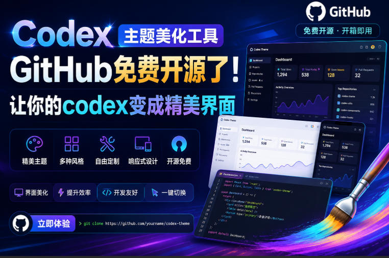 Codex主题美化工具,GitHub免费开源了!让你的codex变成精美界面-吾爱自习网