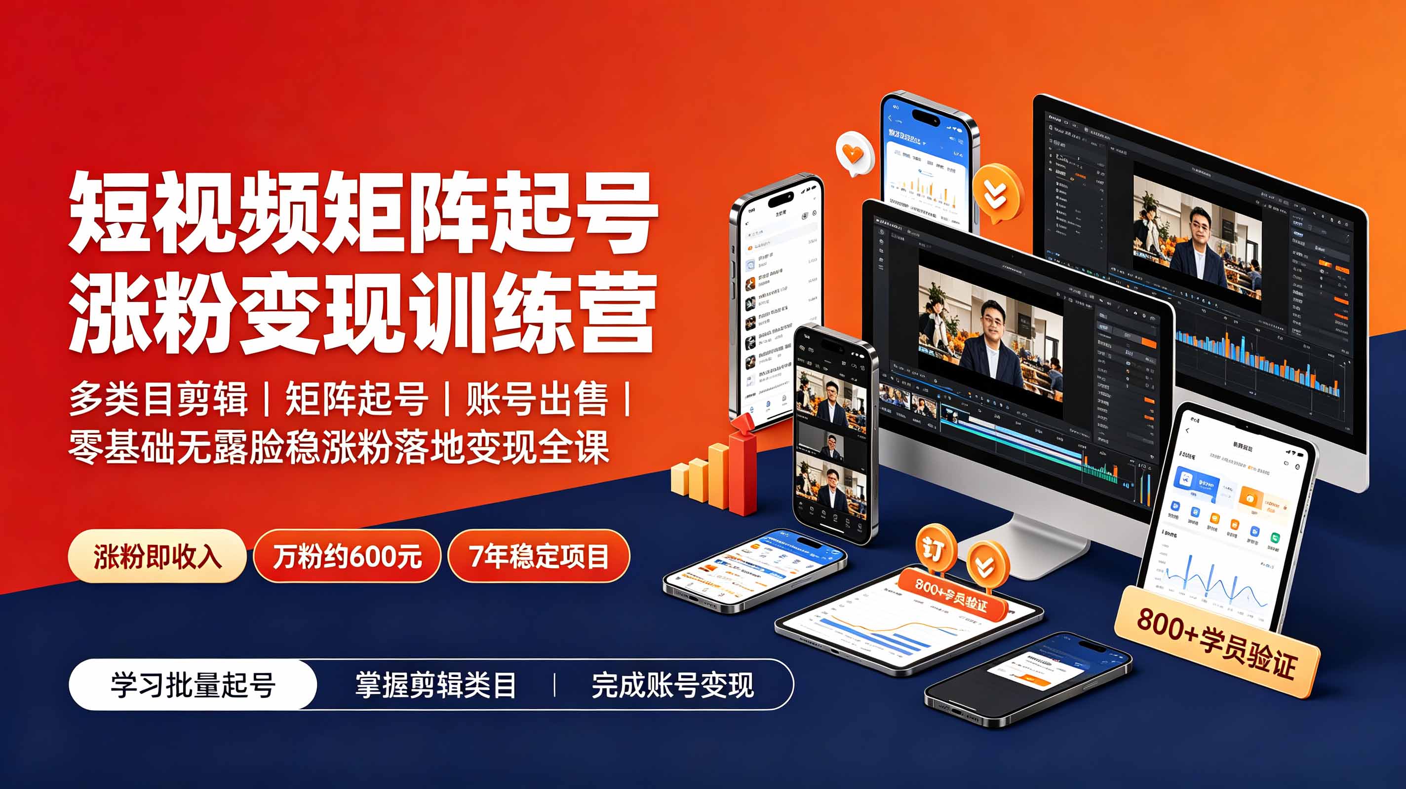 短视频矩阵起号涨粉变现训练营|多类目剪辑·矩阵起号·账号出售,0基础无露脸稳涨粉落地变现全课-更新-旺仔资源库