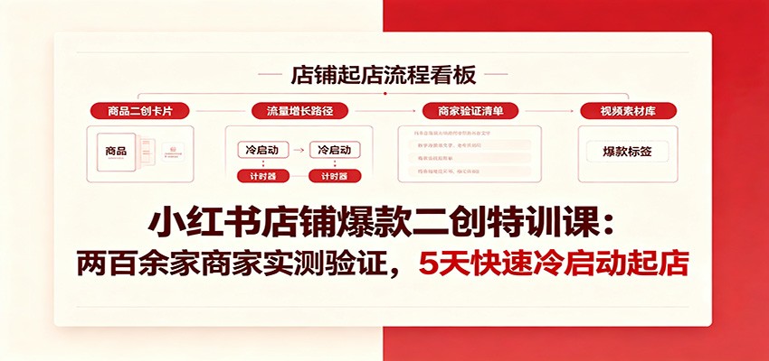 小红书店铺爆款二创特训课:两百余家商家实测验证,5天快速冷启动起店-旺仔资源库