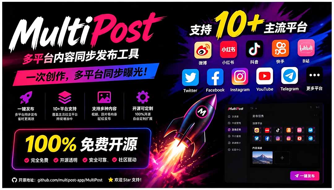 一键发布内容到 10+ 社交媒体平台！支持视频/图片内容，一次编辑全网-旺仔资源库