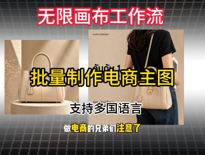 批量复刻电商爆款主图工作流搭建教学，批量下载，支持多国语言，不管是国内电商还是跨境店群都能用-吾爱自习网