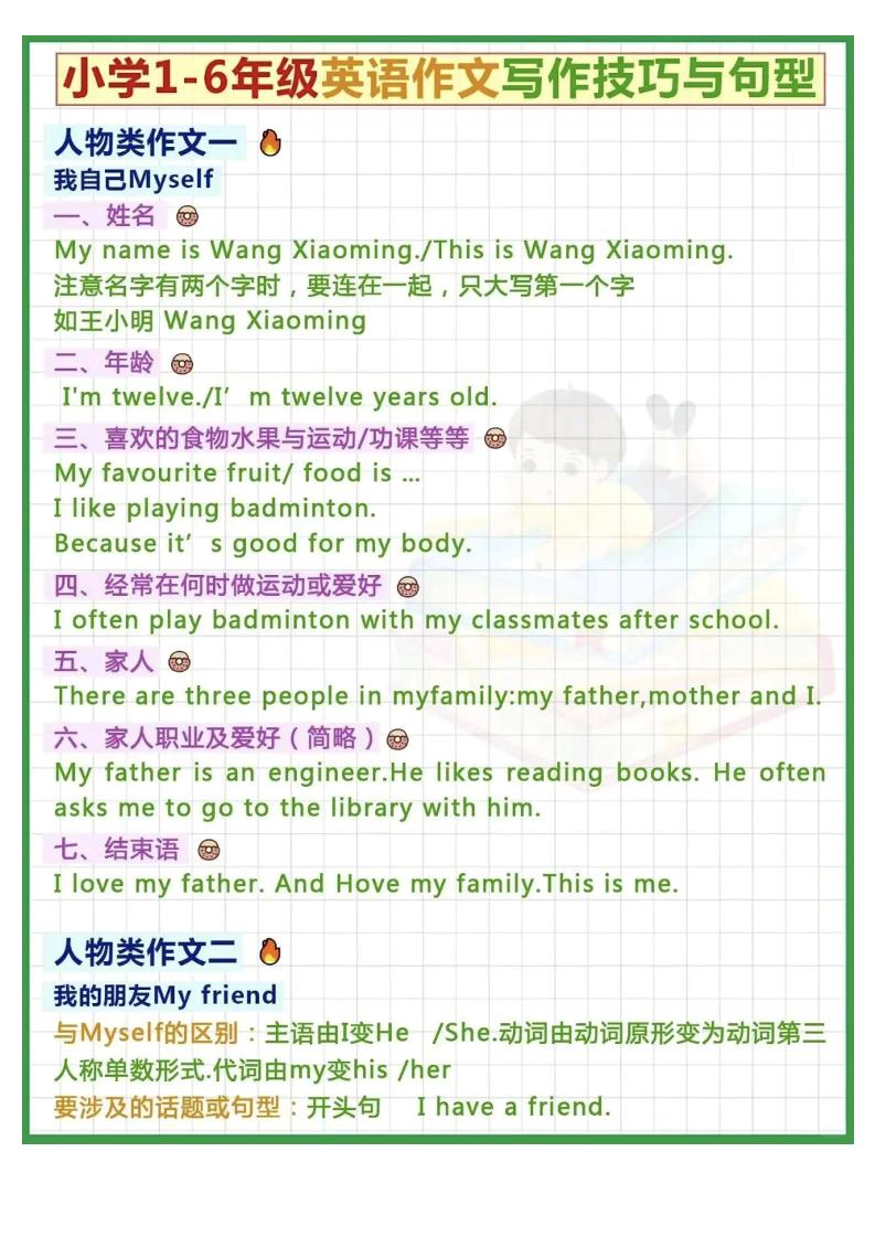 (新)小学英语英语写作技巧与句型-六上英语-新时光资源网