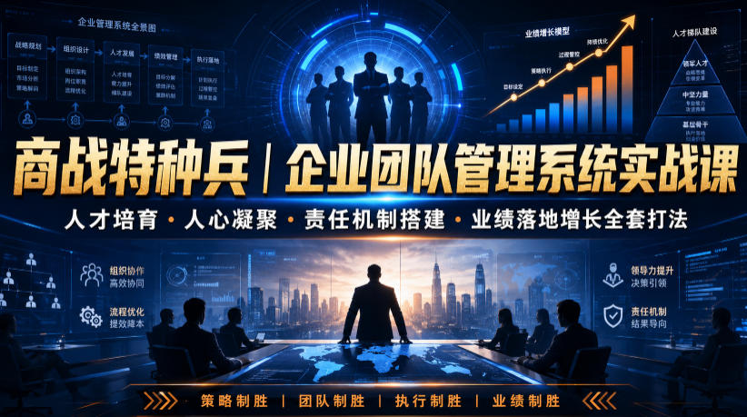 商战特种兵｜企业团队管理系统实战课人才培育・人心凝聚・责任机制搭建・业绩落地增长全套打法-吾爱自习网