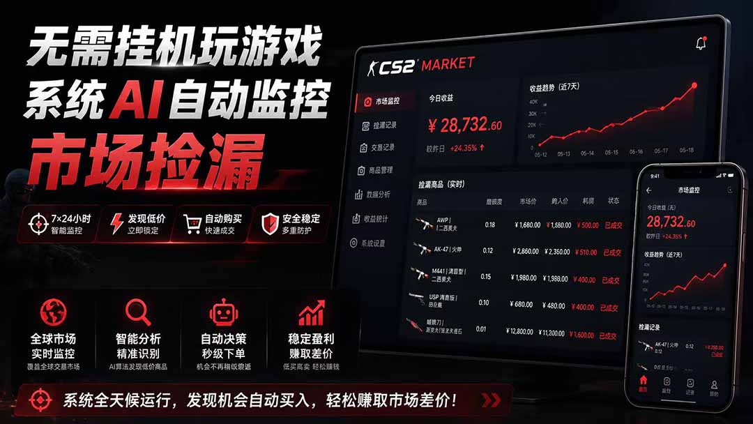 系统AI自动监控市场捡漏，不用玩游戏|只需要一部手机|支持任何形式数据验证-吾爱自习网