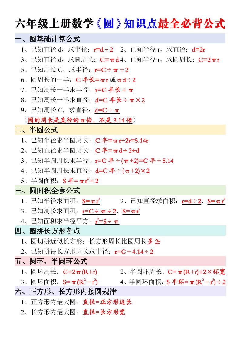 新六年级上册数学《圆》知识点必背公式-新时光资源网