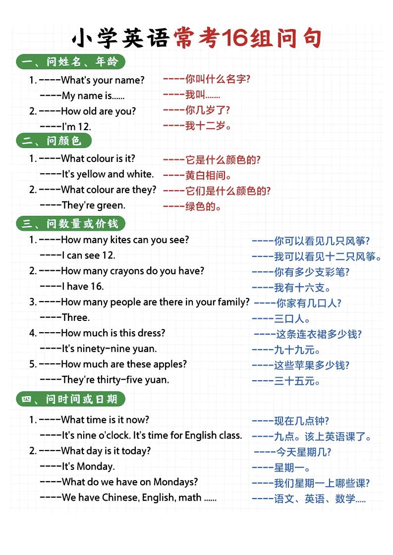 (新)小学英语常考16种问句-六上英语-吾爱自习网