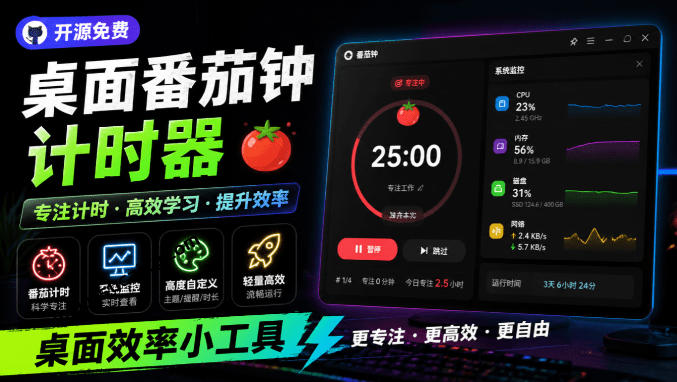 仅1.16MB，开源极简的桌面时钟、番茄钟计时器，还支持系统监控显示，桌面效率小工具Catime-吾爱自习网