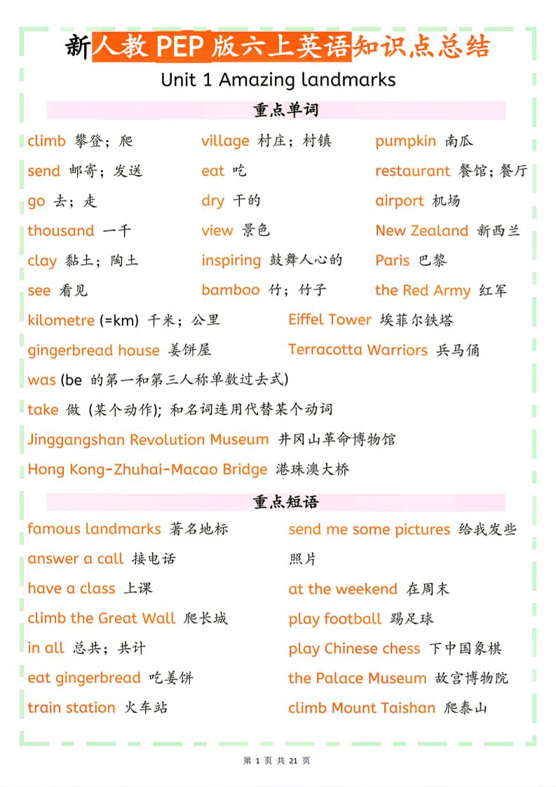 26秋新人教PEP版六上英语知识点总结-新时光资源网