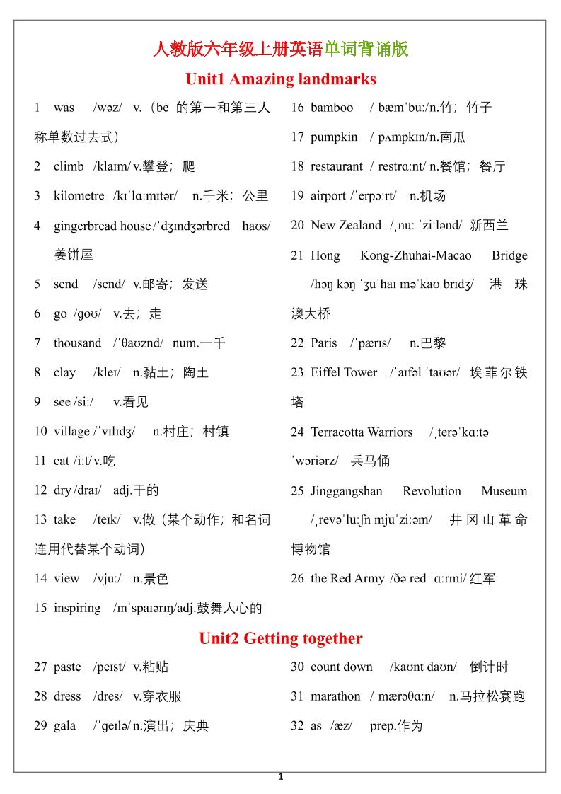 六年级上册英语单词（背诵表）-新时光资源网