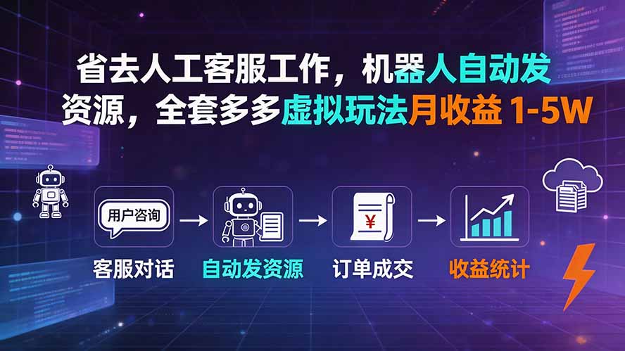省去人工客服工作，机器人自动发资源，全套多多虚拟玩法月收益 1-5W｜焦圣希 18818568866